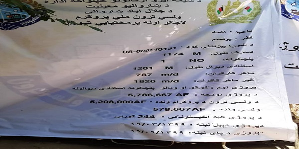 جلال اباد ښار اتمه ناحیه کې د لس ميليونه او څه د پاڅه څلور سوه زره افغانیو په لګښت د څو پرمختیایي پروژو د چارو پرانسته وشوه