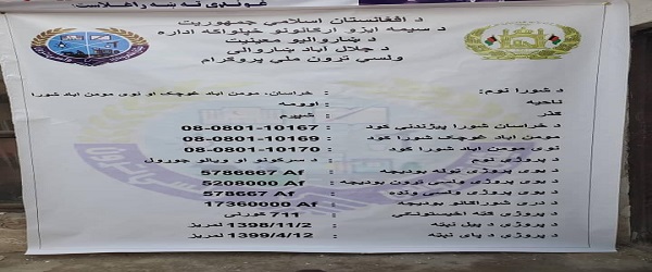د اوومی ناحی د پروژو پیل